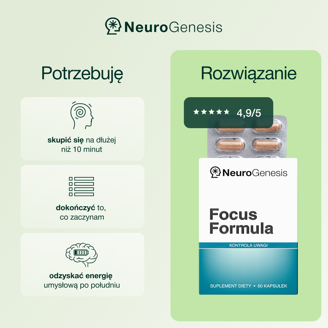 Focus Formula