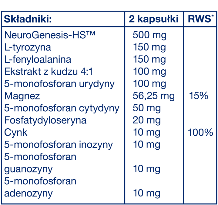 Promocyjny Zestaw Powitalny