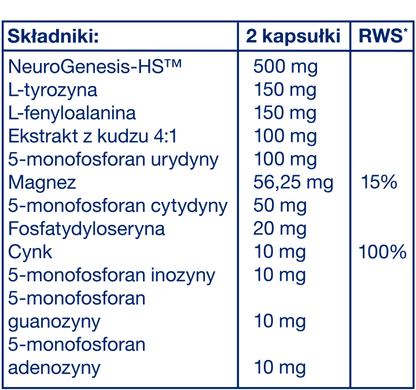 Promocyjny Zestaw Powitalny